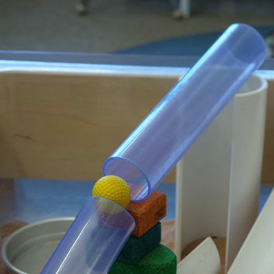 The Kodo Kit for Teaching Strategies ®