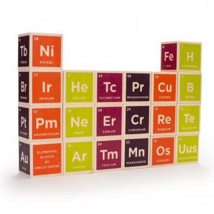 Periodic Table Blocks