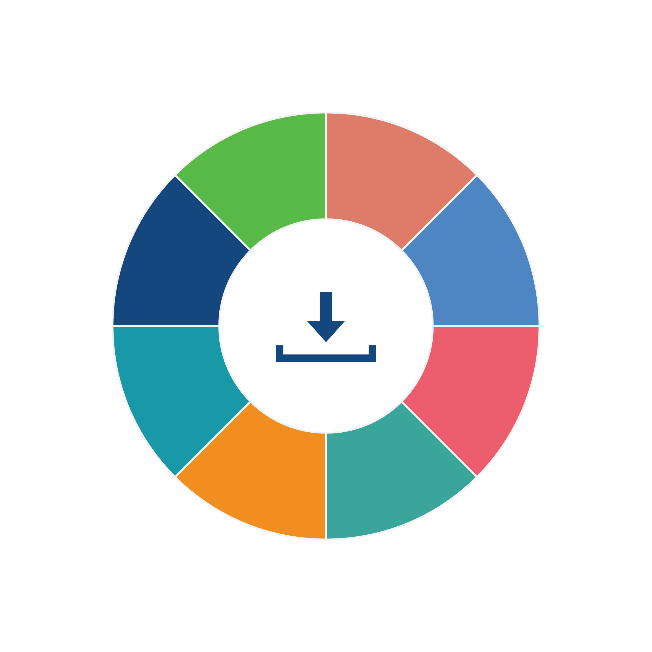 Product by Interest Areas