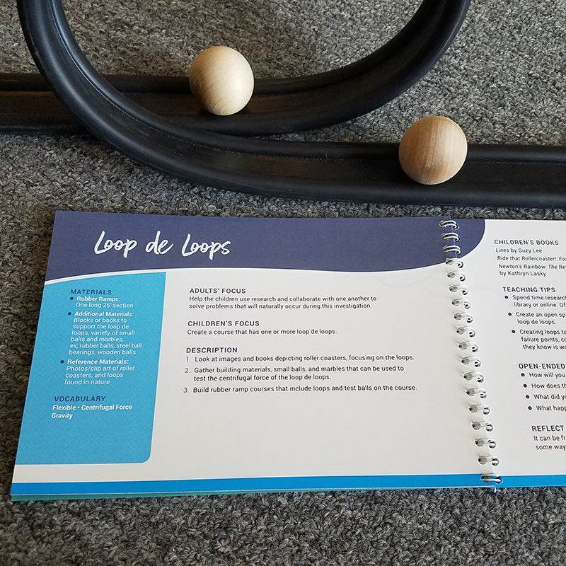 Wind Tunnel Investigations Book cover showing inquiry-based activity layout for Kodo play programs.