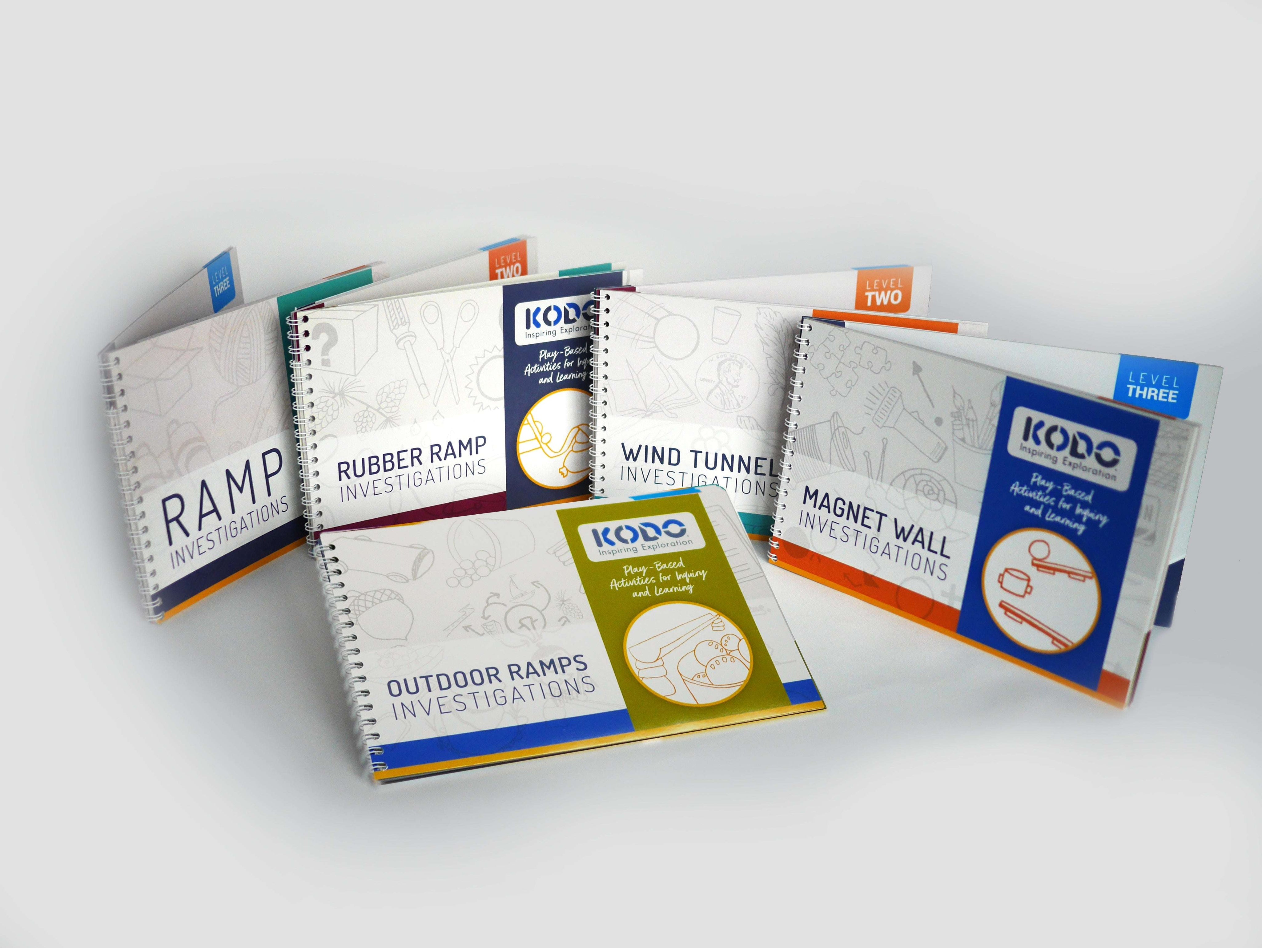 Wind Tunnel Investigations Book cover with activity descriptions and teaching tips for investigative play.