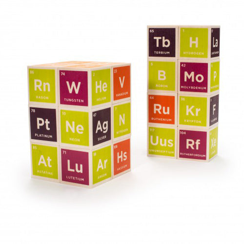 periodic_table_blocks_2.jpg