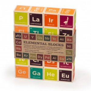 periodic_table_blocks_4.jpg