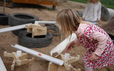 Re-Inventing Outdoor Play and Learning – Part 1